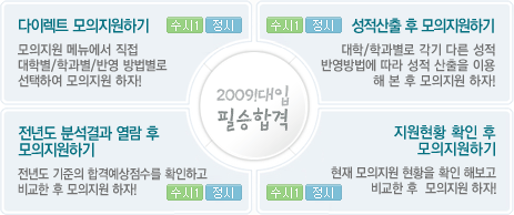 2008!�����ʽ��հ�