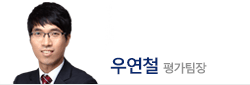 �쿬ö