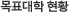 ��ǥ���� ��Ȳ