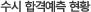 ���� �հݿ�������Ʈ �̿���Ȳ